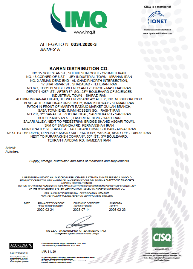 certificate image alt text